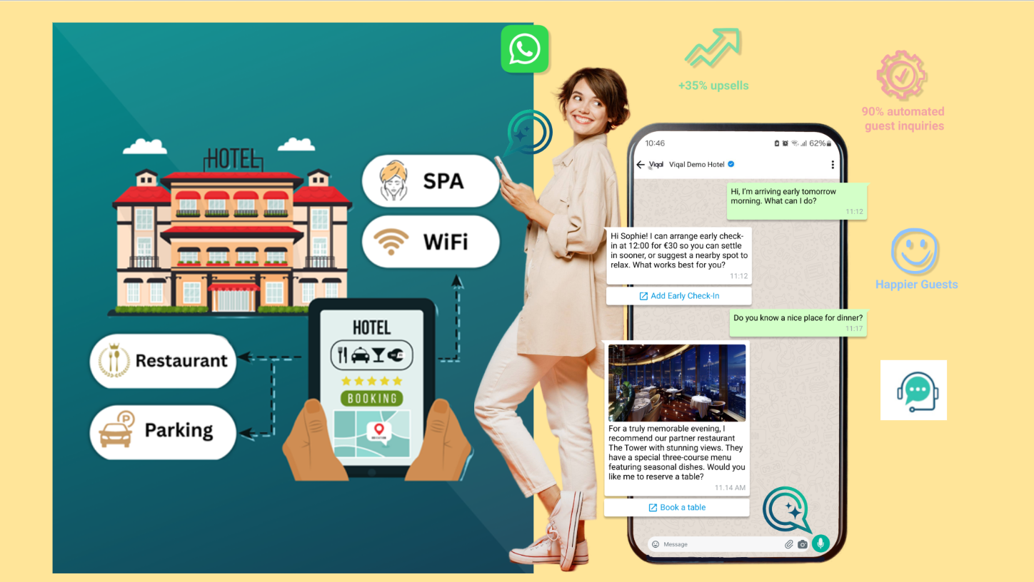 Happy hotel guest reserving stay virtually via human-supervised AI concierge