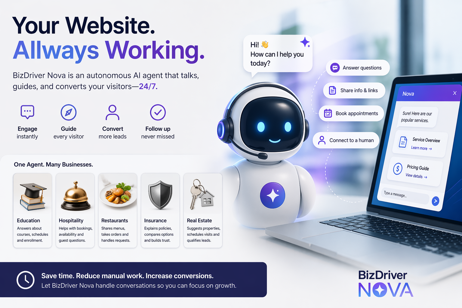 BizDriver Nova autonomous AI Agent working for businesses