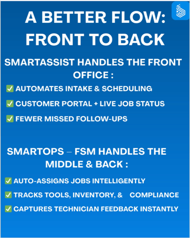 Bizmatech digital-002