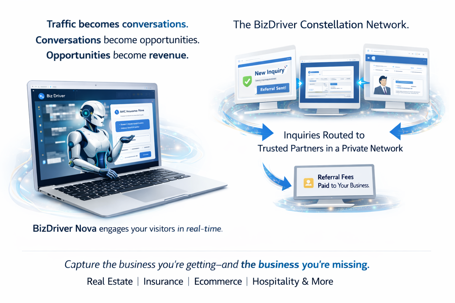 BizDriver Nova AI Agent and BizDriver Constellation Network together work for business growth