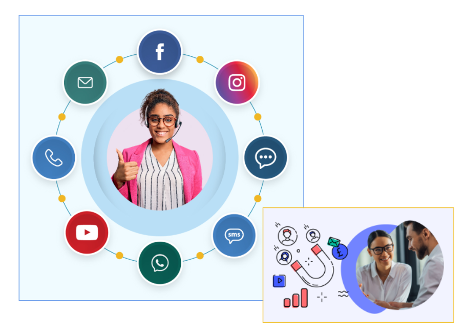Share-receive-leads-automatically