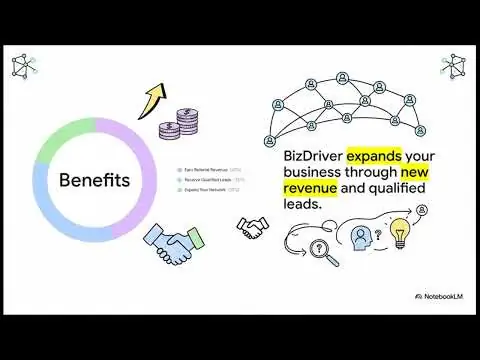 See BizDriver Constellation in Action
